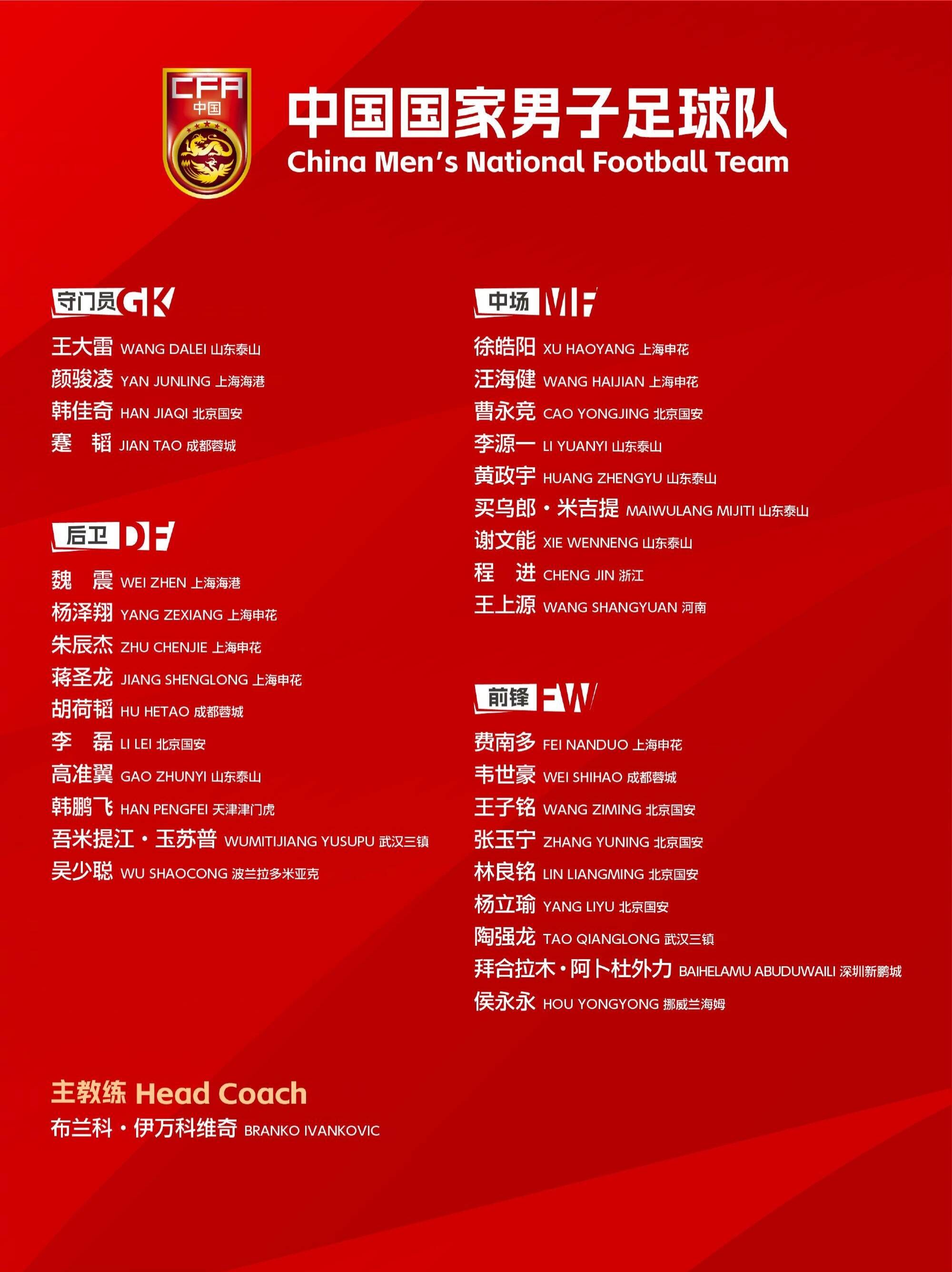 伤停名单曝光，球队士气受挫
