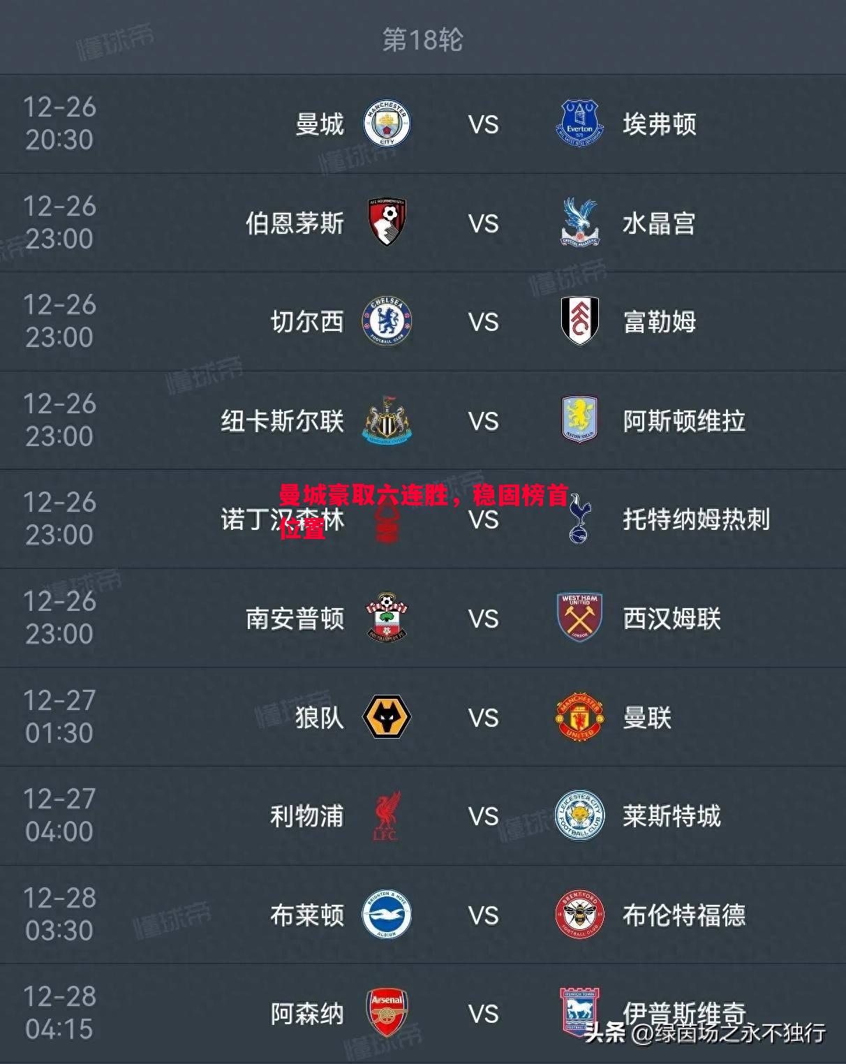 曼城豪取六连胜，稳固榜首位置